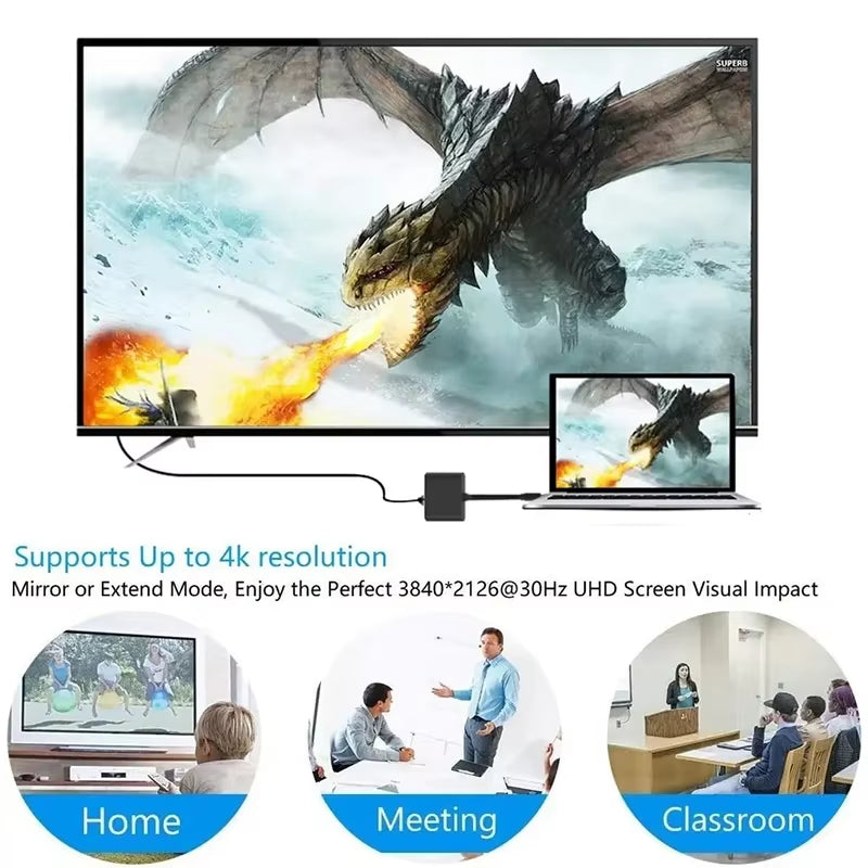 3 in 1 USB C to Hdmi-Compatible Adapter USB 3.1 Hub Type C Charging Converter 